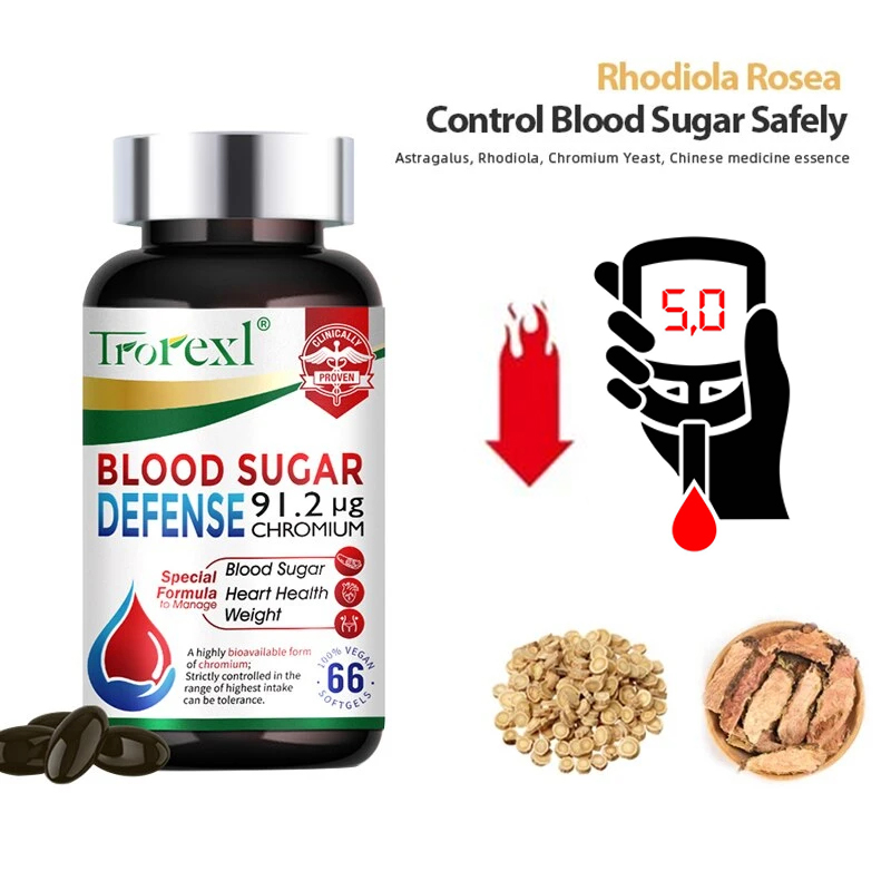 Trorexl Blood Sugar Defense Capsules