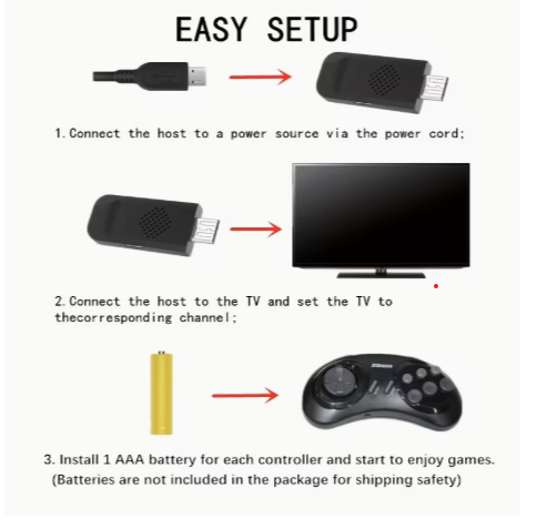 Retro Stick 3.1 Mini Game Console – Plug & Play TV Gaming System with 2 Wireless Controllers, Classic Retro Games, Portable Entertainment Box 2
