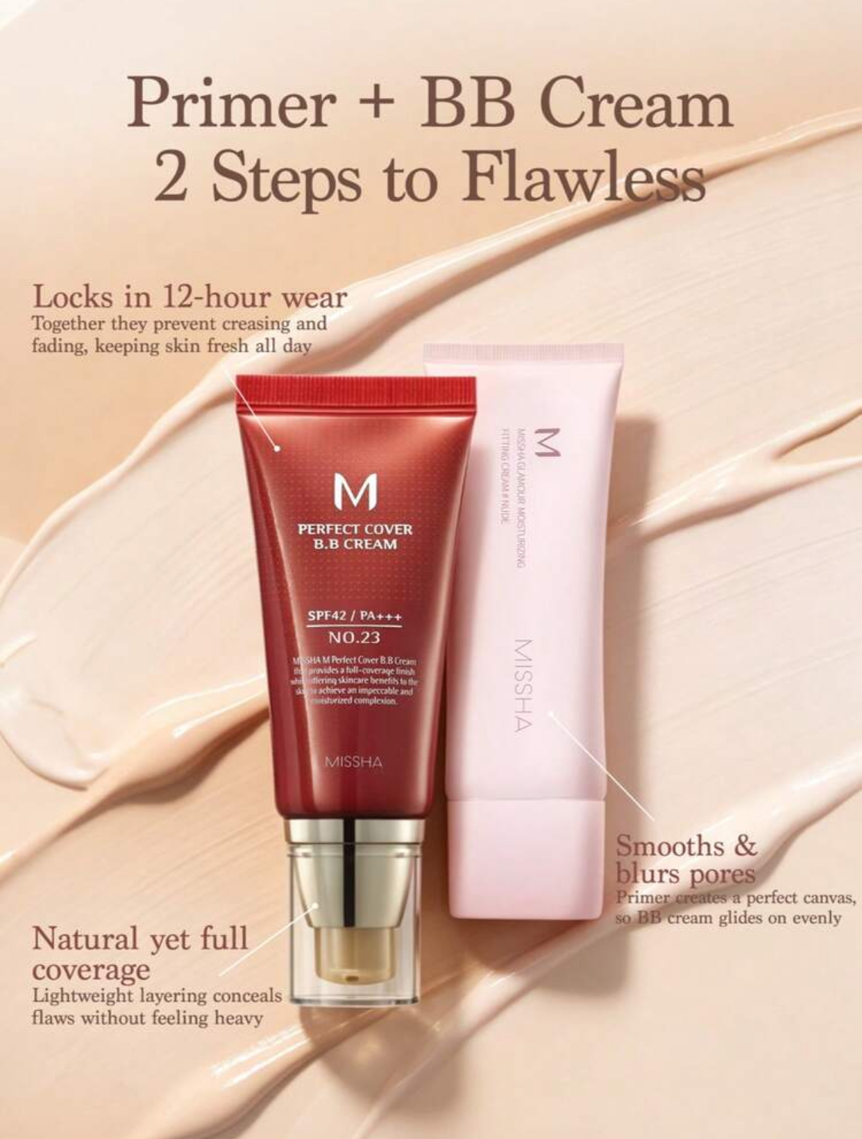 MISSHA Perfect Cover BB Cream & Primer One Step Combo Complexion Set – Shade No.23 2