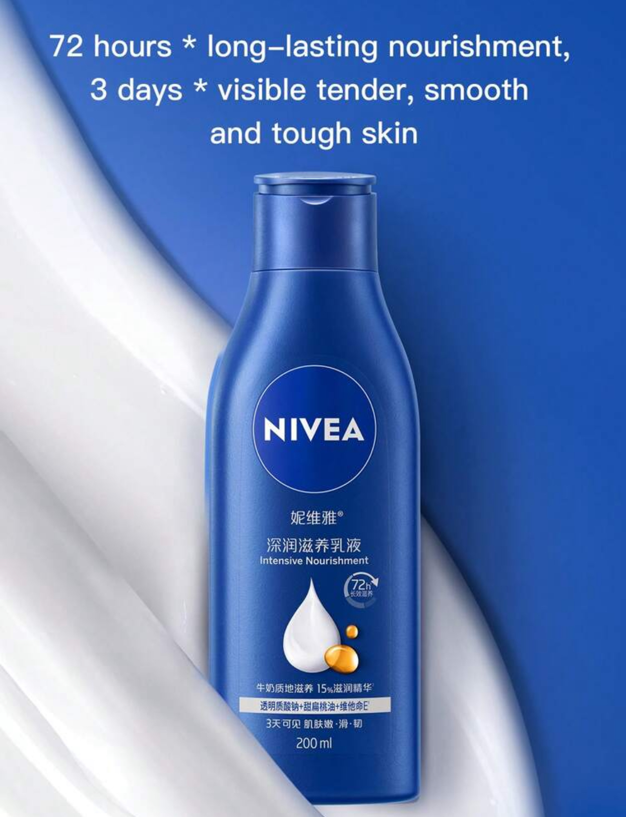 NIVEA Intensive Nourishment 72-Hour Long-Lasting Moisture Body Lotion – Hydrating Formula with 15% Nourishing Serum, Hyaluronic Acid, Sweet Almond Oil, and Vitamin E (200ml)