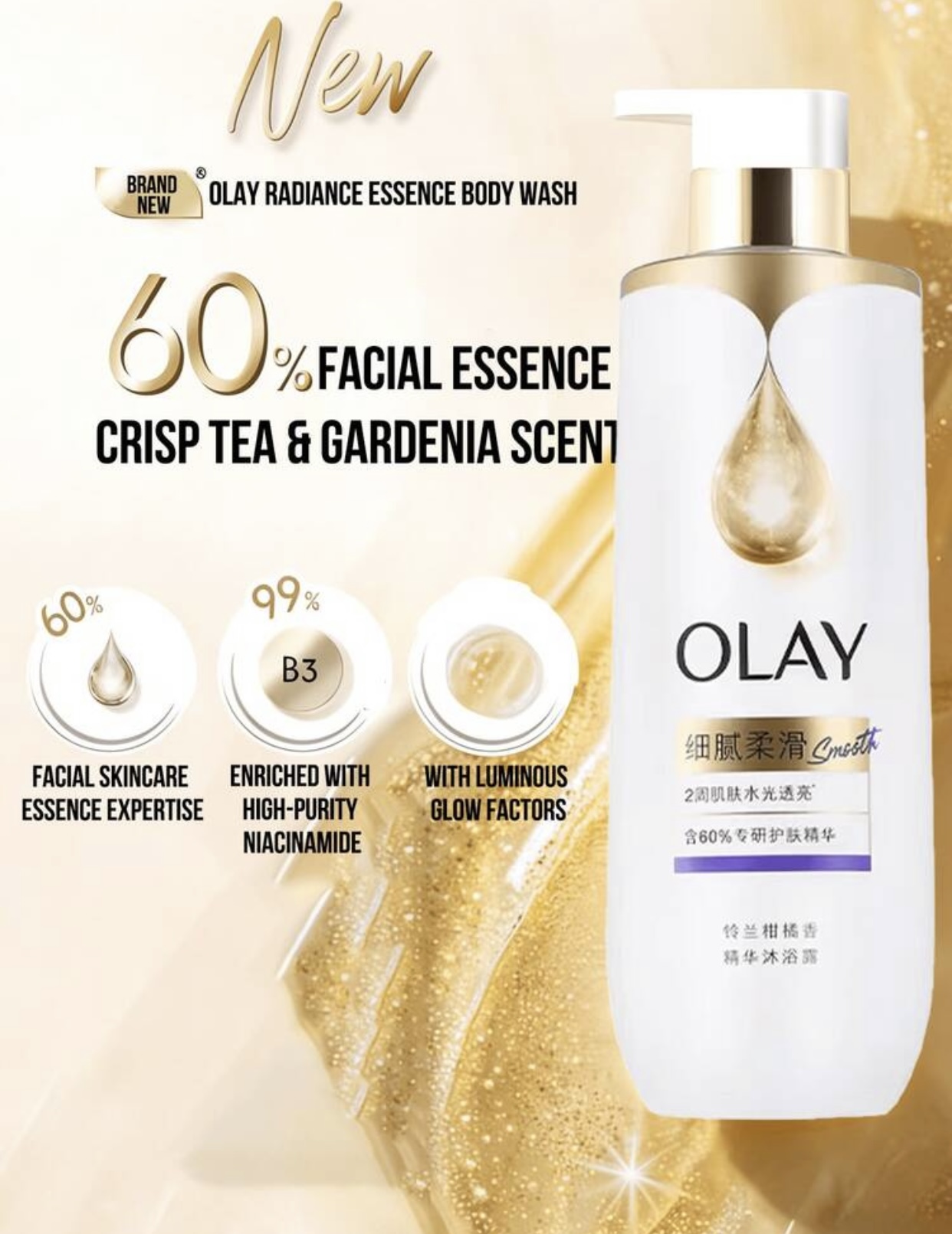 OLAY Smooth & Delicate Serum Body Wash – 60% Specialized Skin-Nourishing Essence Formula with Lily and Mandarin Fragrance 3