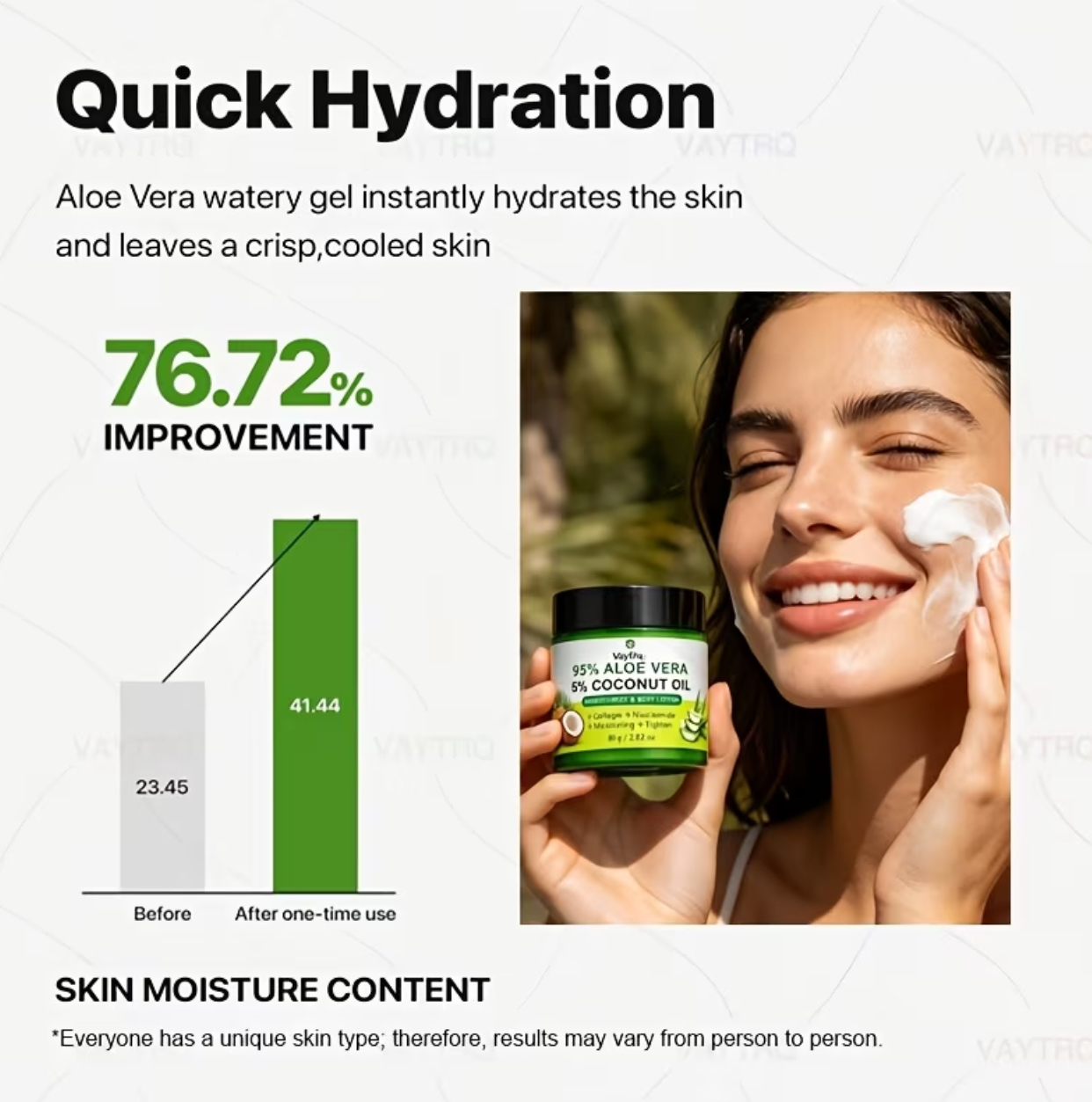 Vaytrq 95% Aloe Vera & 5% Coconut Oil Moisturize Foot & Body Lotion – Skin Tightening & Collagen-Infused Treatment (80g / 2.82 oz) 3