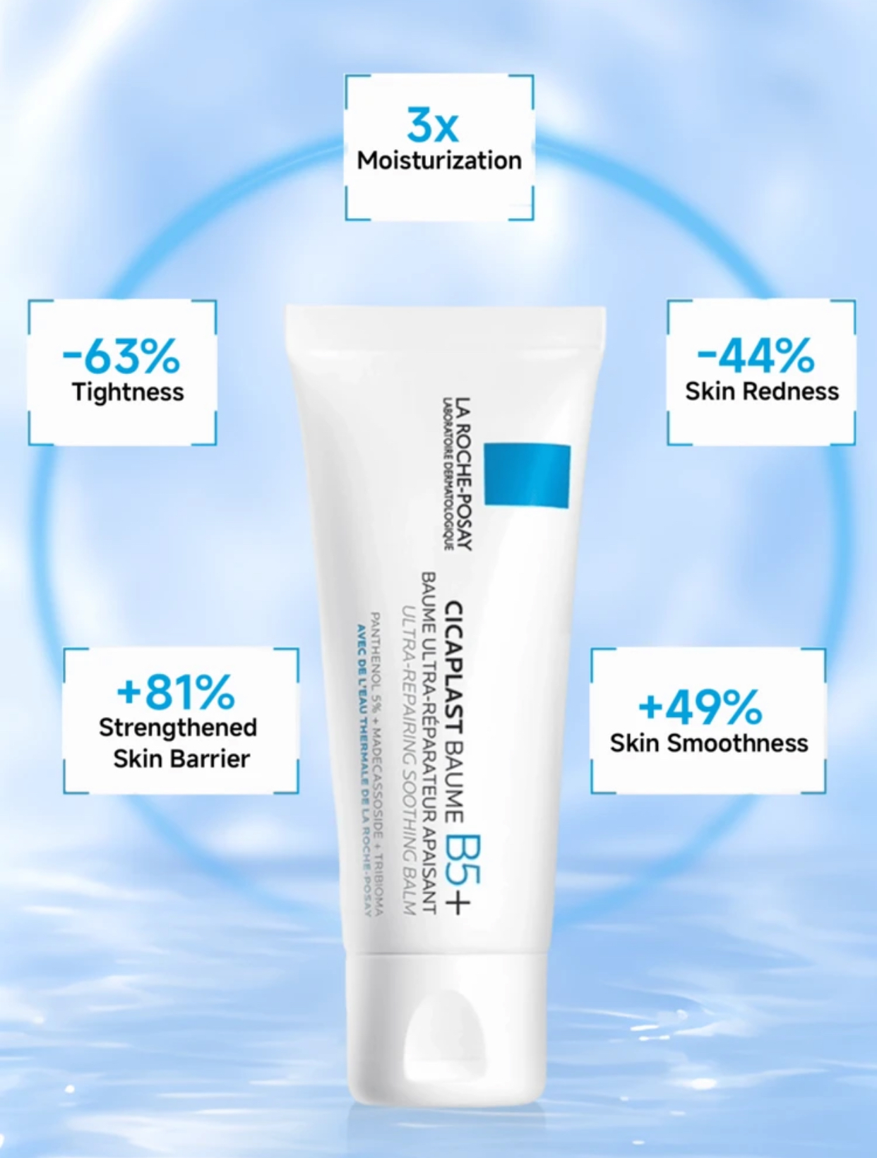 LA ROCHE-POSAY Cicaplast Baume B5+ Ultra-Repairing Soothing Balm 2